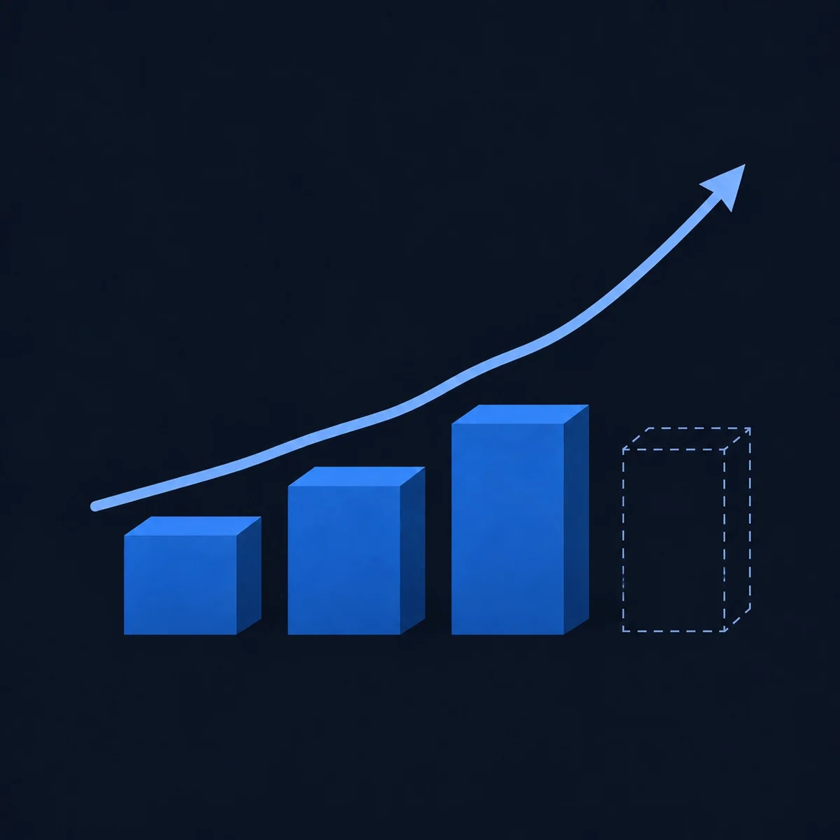 Growth expectations rising beyond the available supporting evidence
