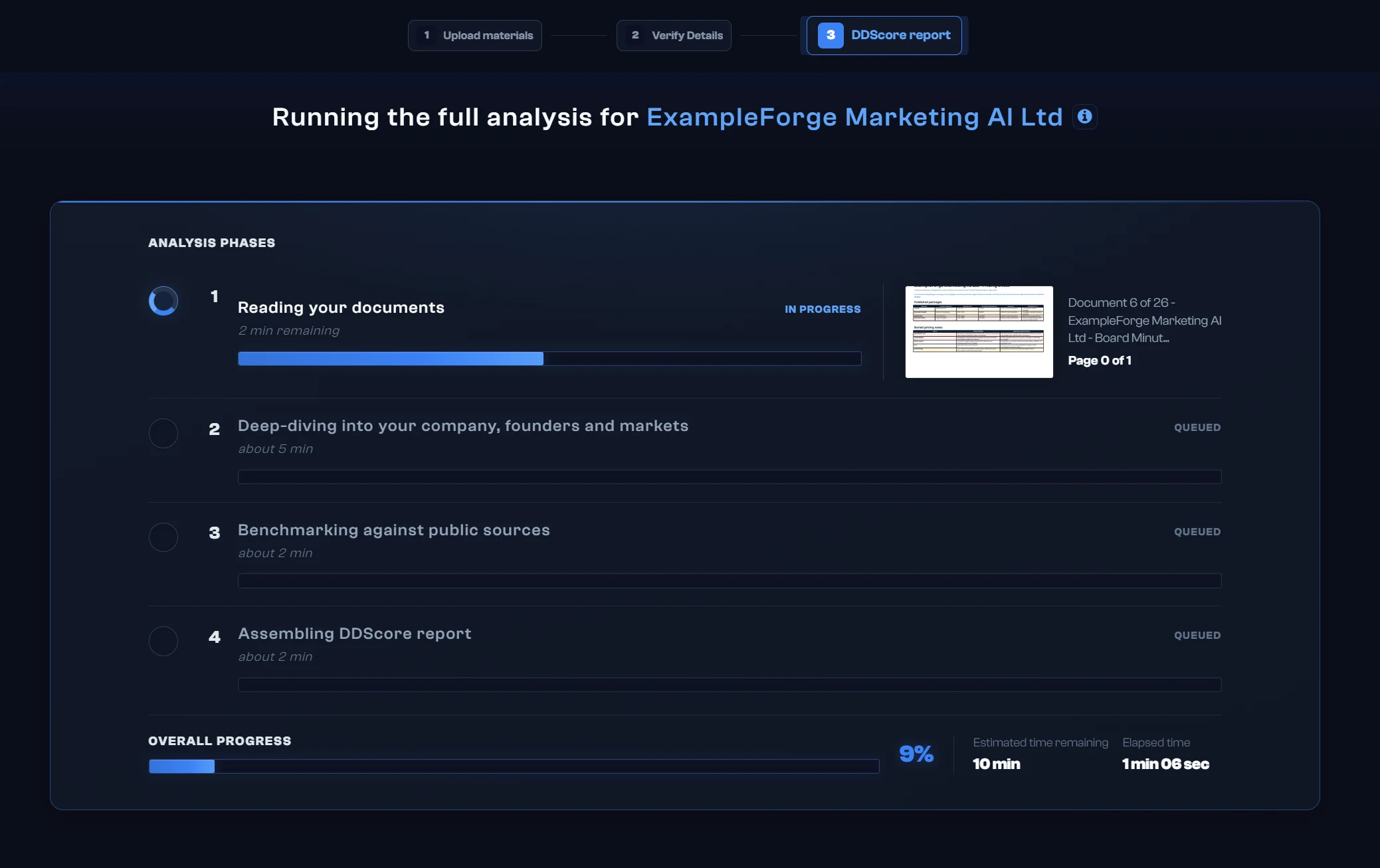 DDScore analysis progress reading documents